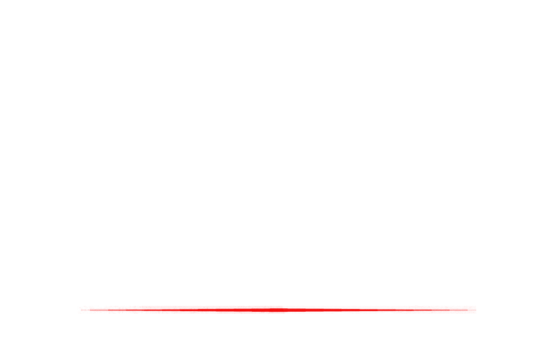 Twins Motors LLC