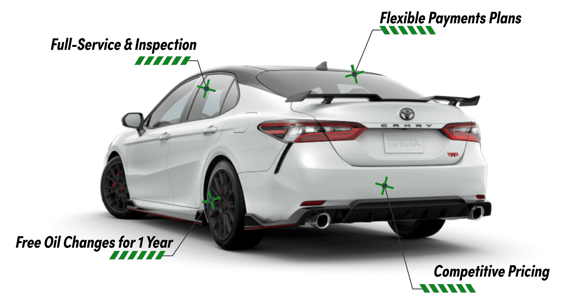Car image with infographic